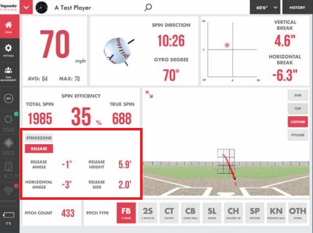 ラプソード2.0（Rapsodo）は回転情報を計測して変化量を推定する機器  